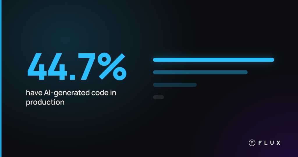 Report: AI code generation reality check